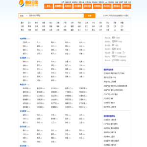 重庆分类目录网