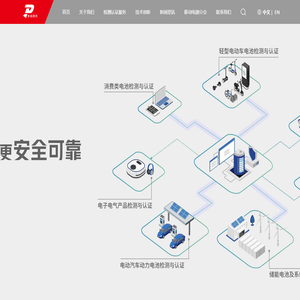 深圳普瑞赛思检测科技股份有限公司